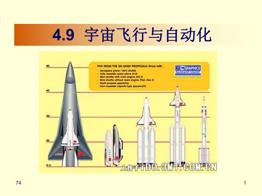 第4章9宇宙飞行.ppt_第1页