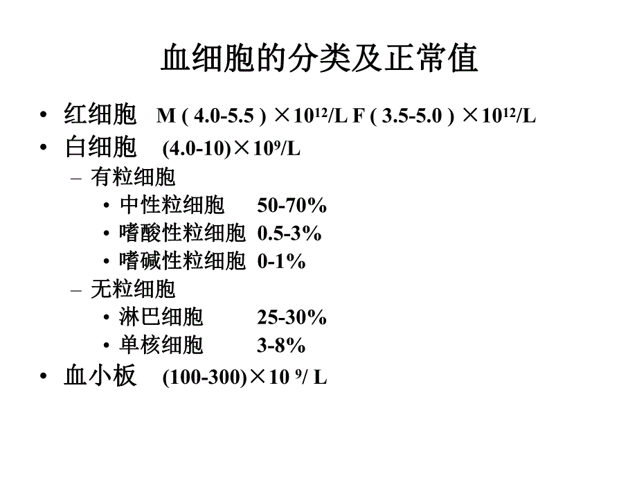 第4章血液ppt课件名师编辑PPT课件.ppt_第3页