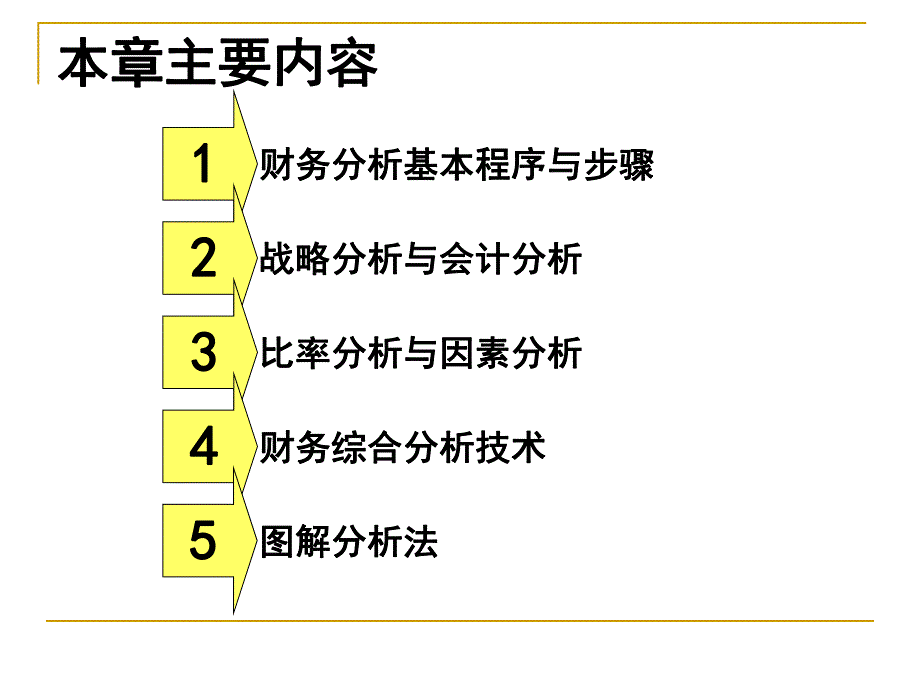 第3章财务分析程序与方法.ppt_第2页