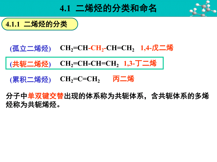 第4章二烯烃共轭体系.ppt_第3页