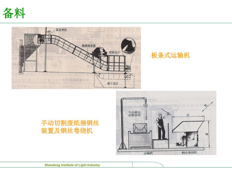 第3章碎浆.ppt_第3页