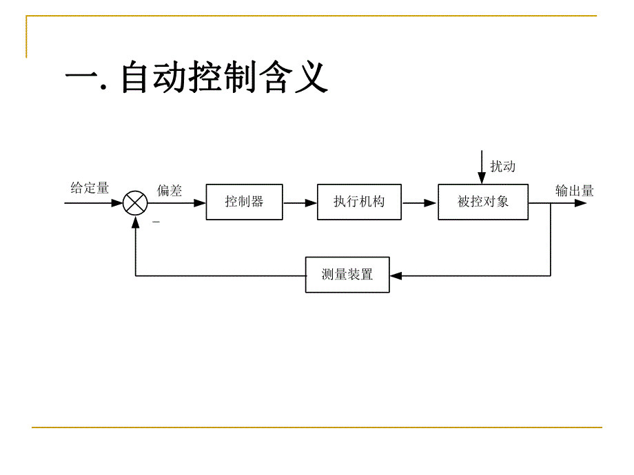 第3节楼宇自动化.ppt_第2页