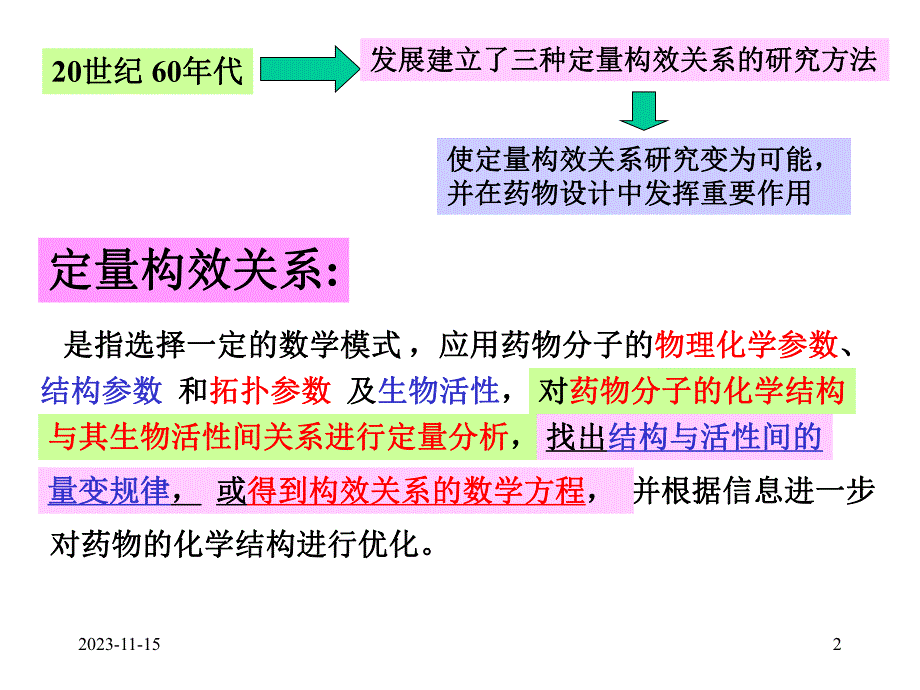 第3章药物设计的基本原理和方法4.ppt_第2页