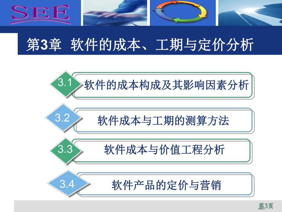 第3章软件的成本工期与定价分析.ppt_第3页