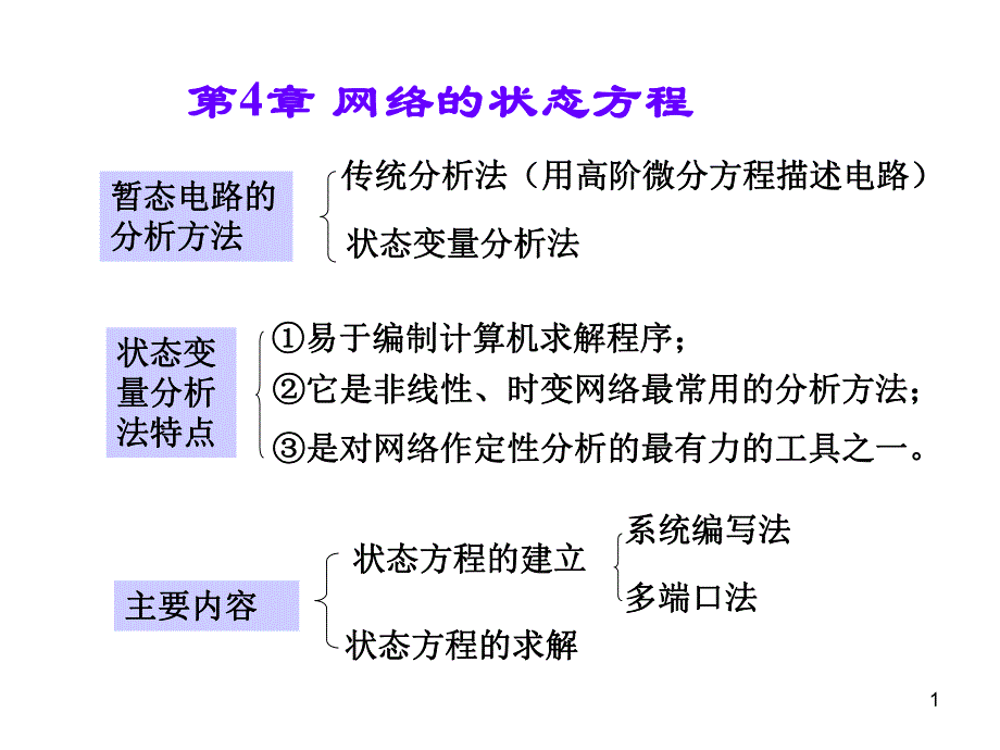 第4章网络的状态方程.ppt_第1页