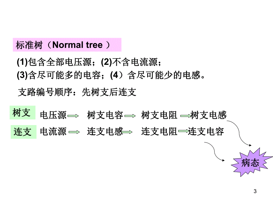 第4章网络的状态方程.ppt_第3页