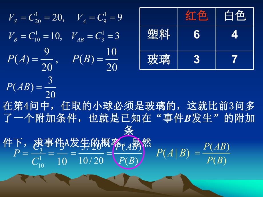 第3讲条件概率.ppt_第3页