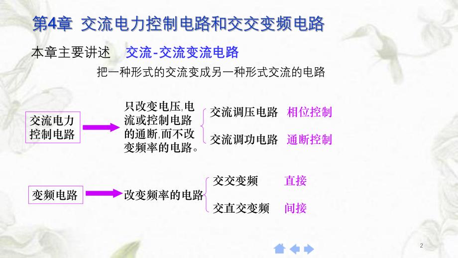 第4章交流电力控制电路和交交课件.ppt_第2页