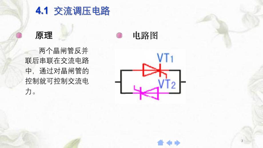 第4章交流电力控制电路和交交课件.ppt_第3页