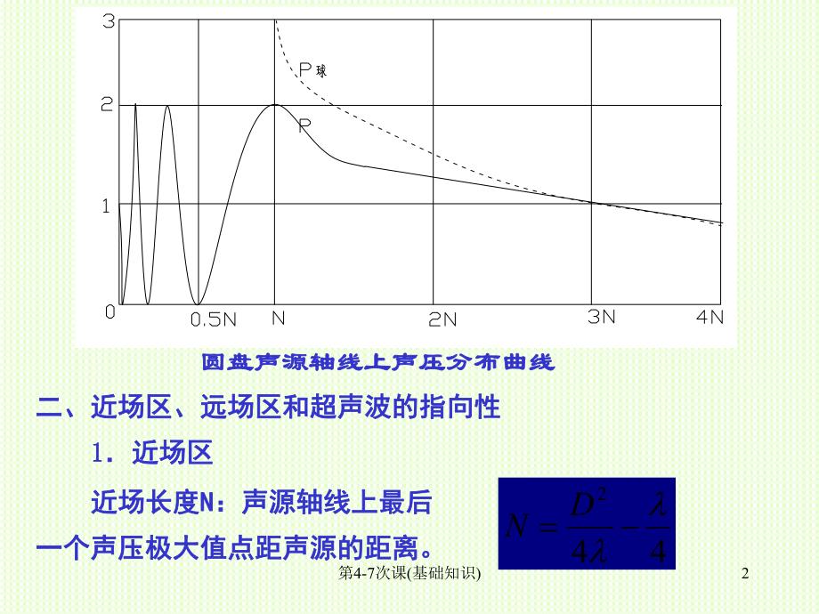 第47次课基础知识课件.ppt_第2页