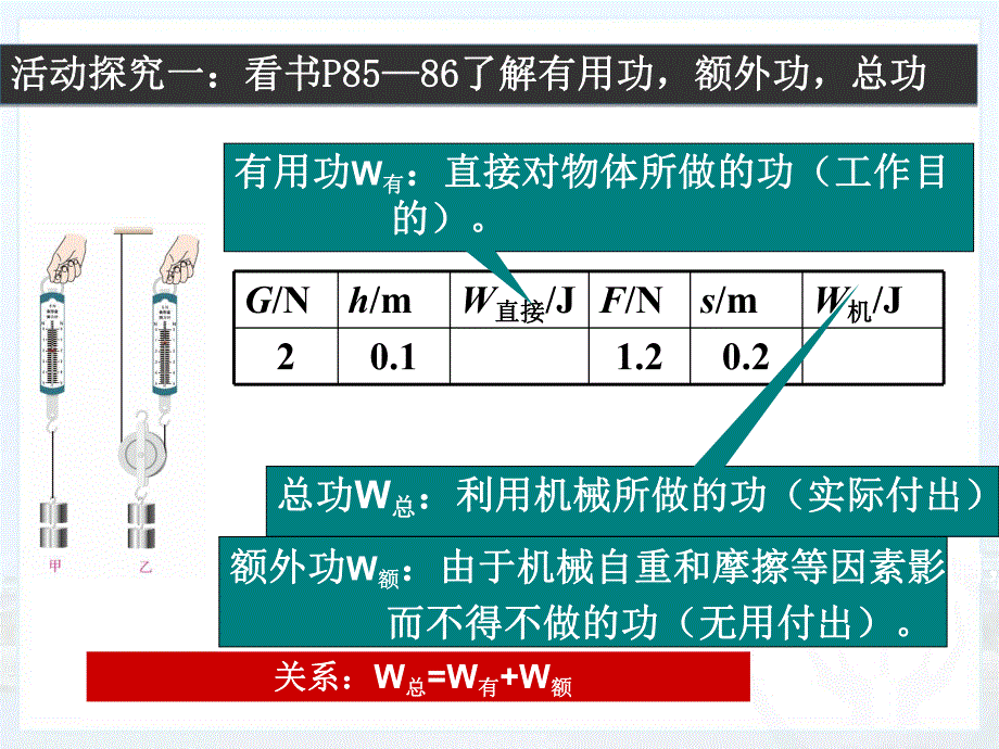 第3节机械效率A.ppt_第3页