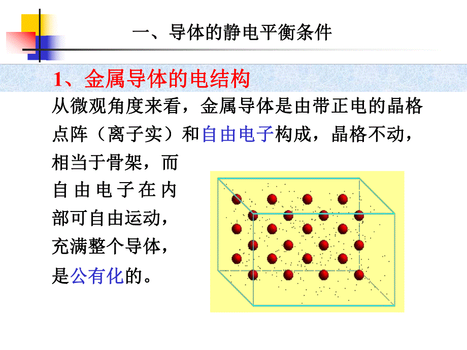 第3章静电场中的导体.ppt_第2页