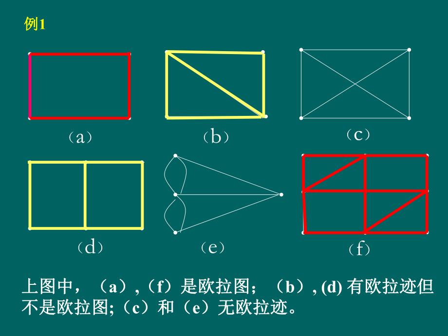 第4,5章E,H图,匹配103.ppt_第2页