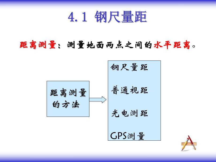 第4章距离测量与直线定向.ppt_第2页