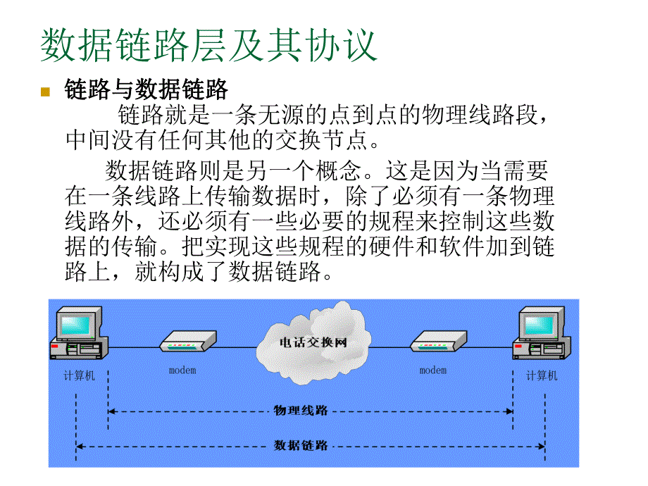 第4章数据链路层.ppt_第2页