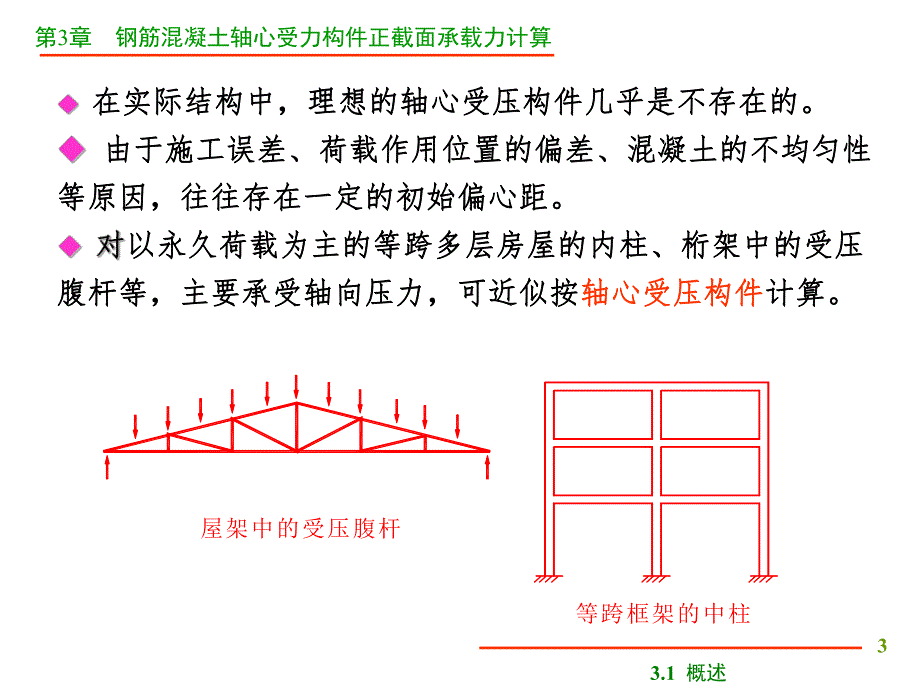 第3章轴心受力.ppt_第3页