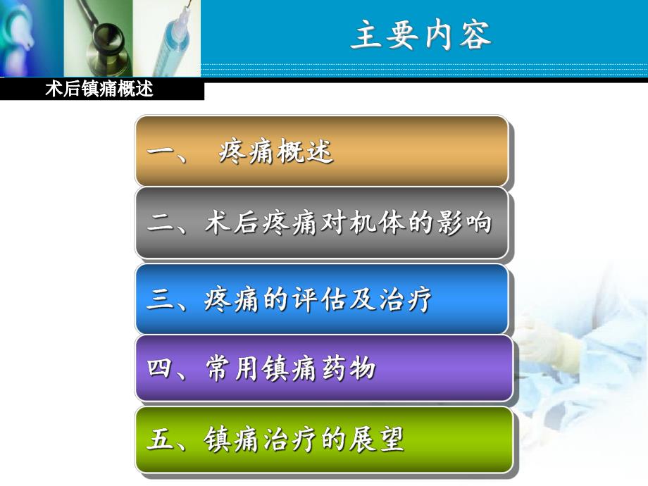 术后镇痛概述.ppt.ppt_第3页