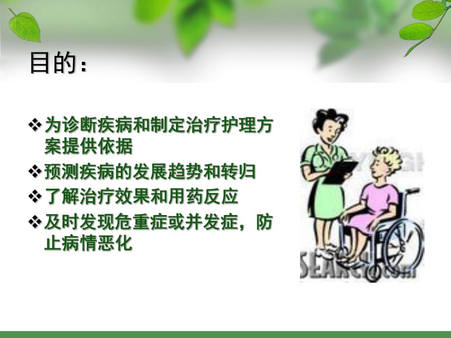 病情观察与病例汇报.ppt.ppt_第3页