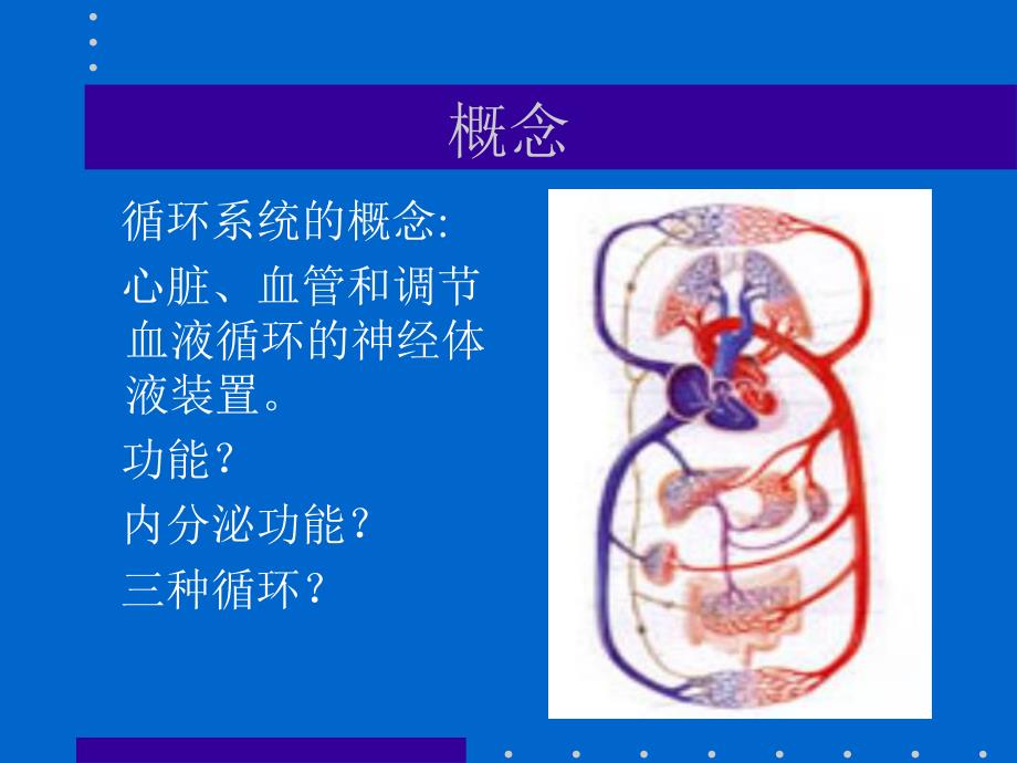 cf总论心力衰竭.ppt_第3页