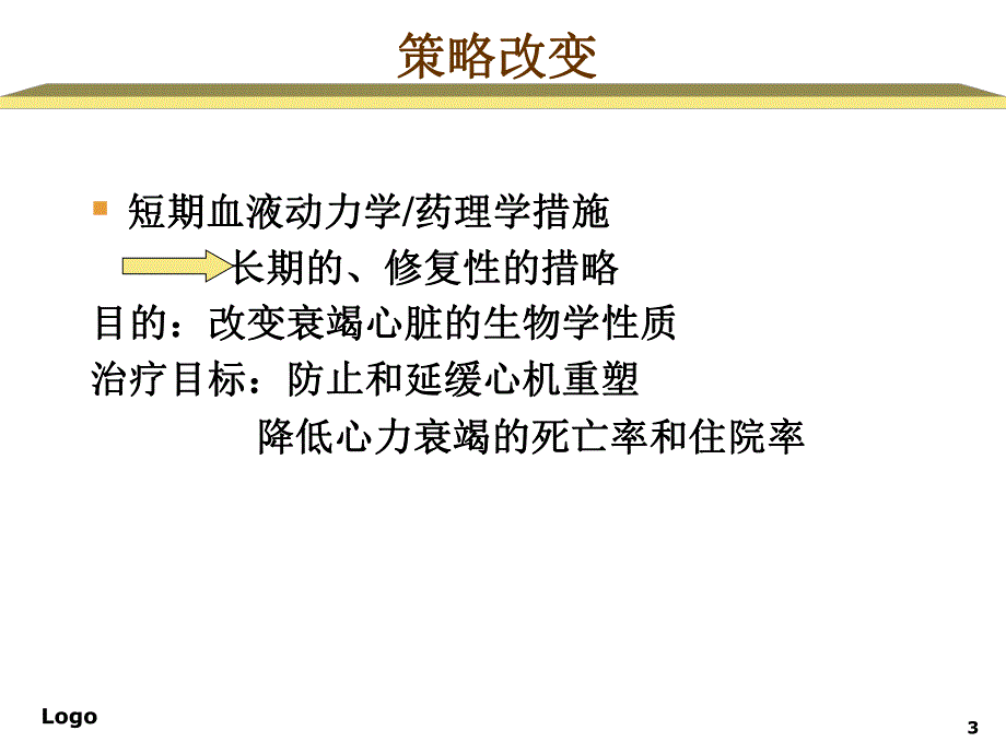 利尿剂的合理应用心内科二.ppt_第3页