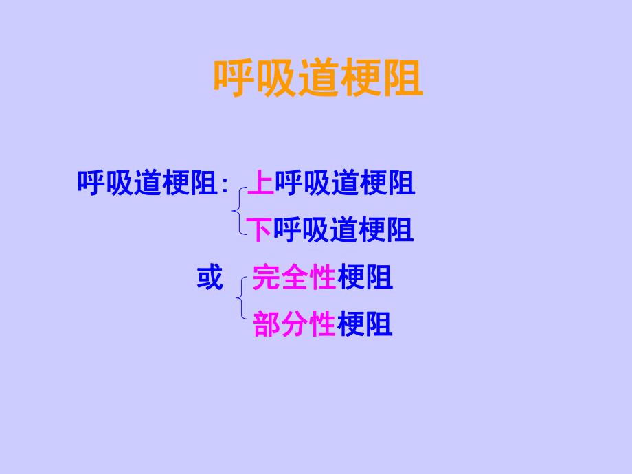 全身麻醉期间严重并发症资料.ppt_第2页