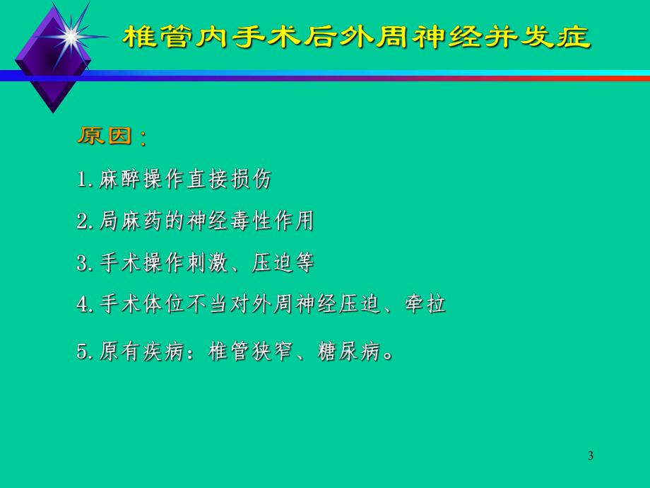 会椎管内麻醉及手术神经并发症解读.ppt_第3页