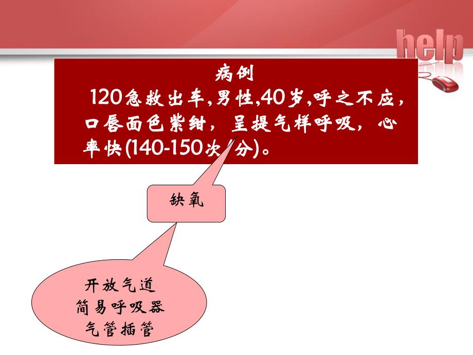 气管插管的医护配合.ppt_第2页