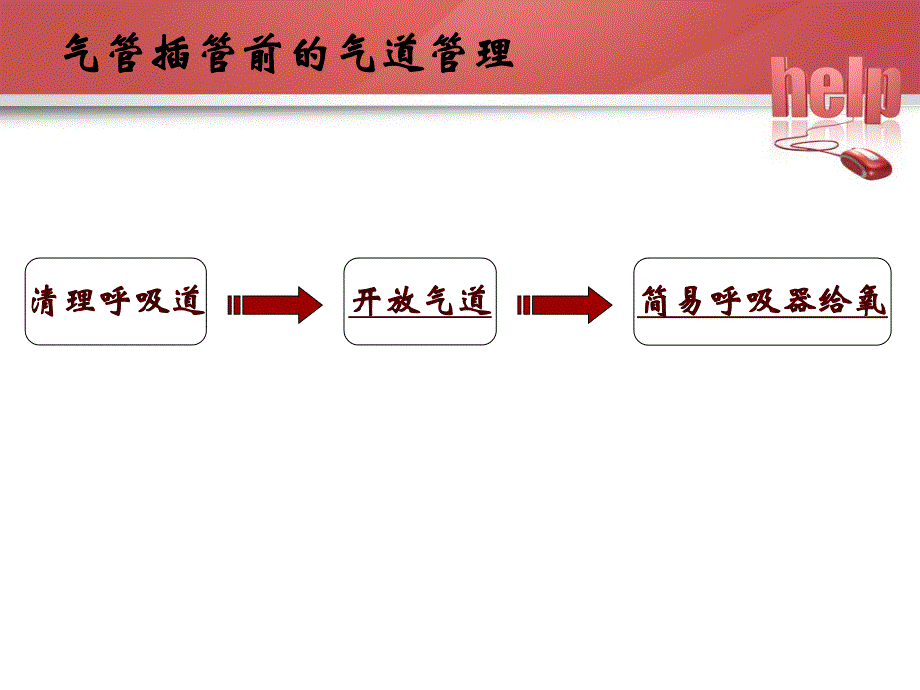 气管插管的医护配合.ppt_第3页