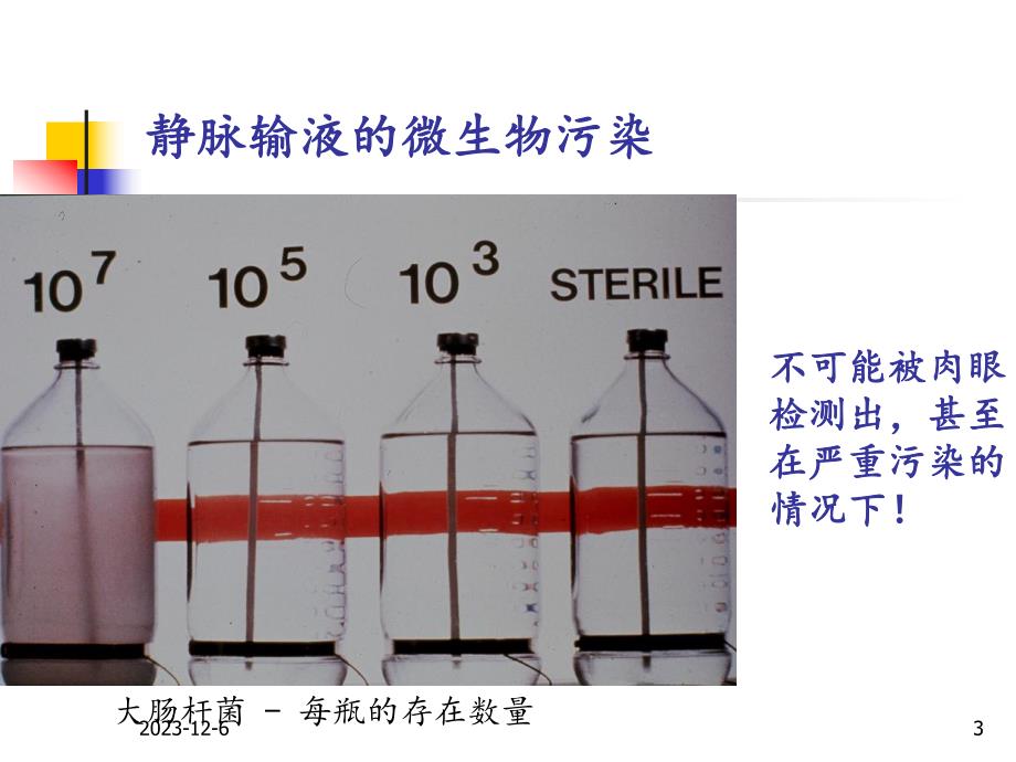 医院静脉药物配置的实践.ppt.ppt_第3页