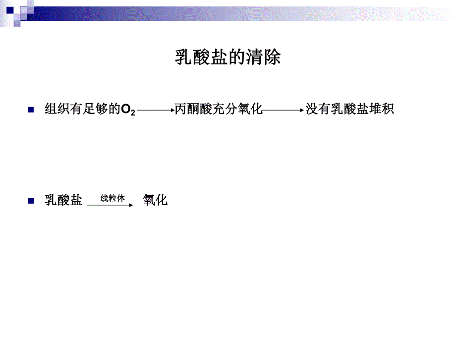 乳酸酸中毒.ppt_第3页