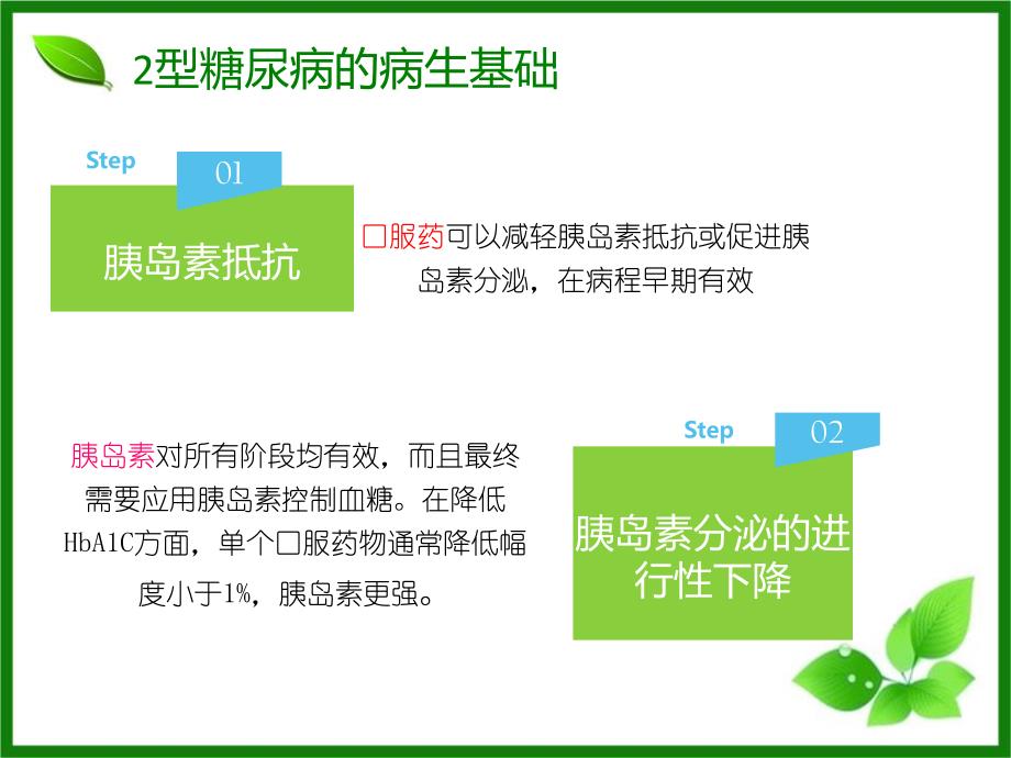 2型糖尿病的胰岛素治疗.ppt_第3页