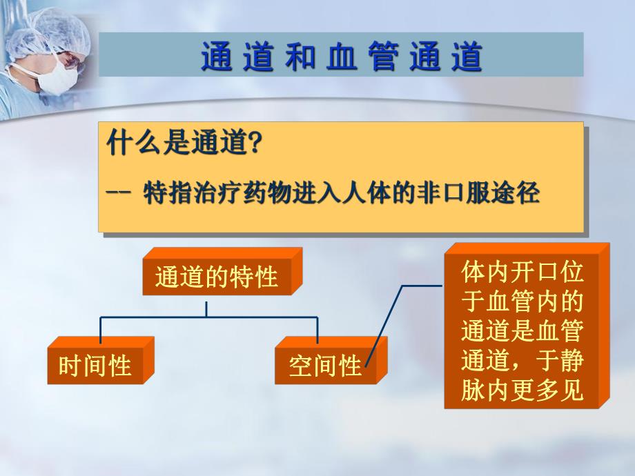 静脉通道理念与优选.ppt_第3页