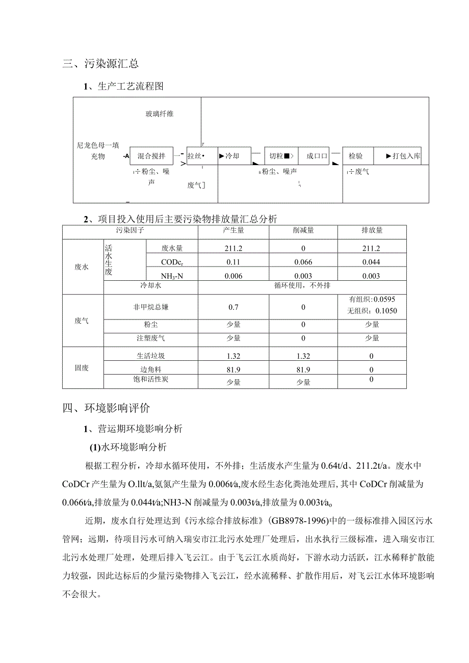 瑞安市君诚工程塑料厂年产2500吨改性塑料粒子项目环境影响评价报告表简本.docx_第2页