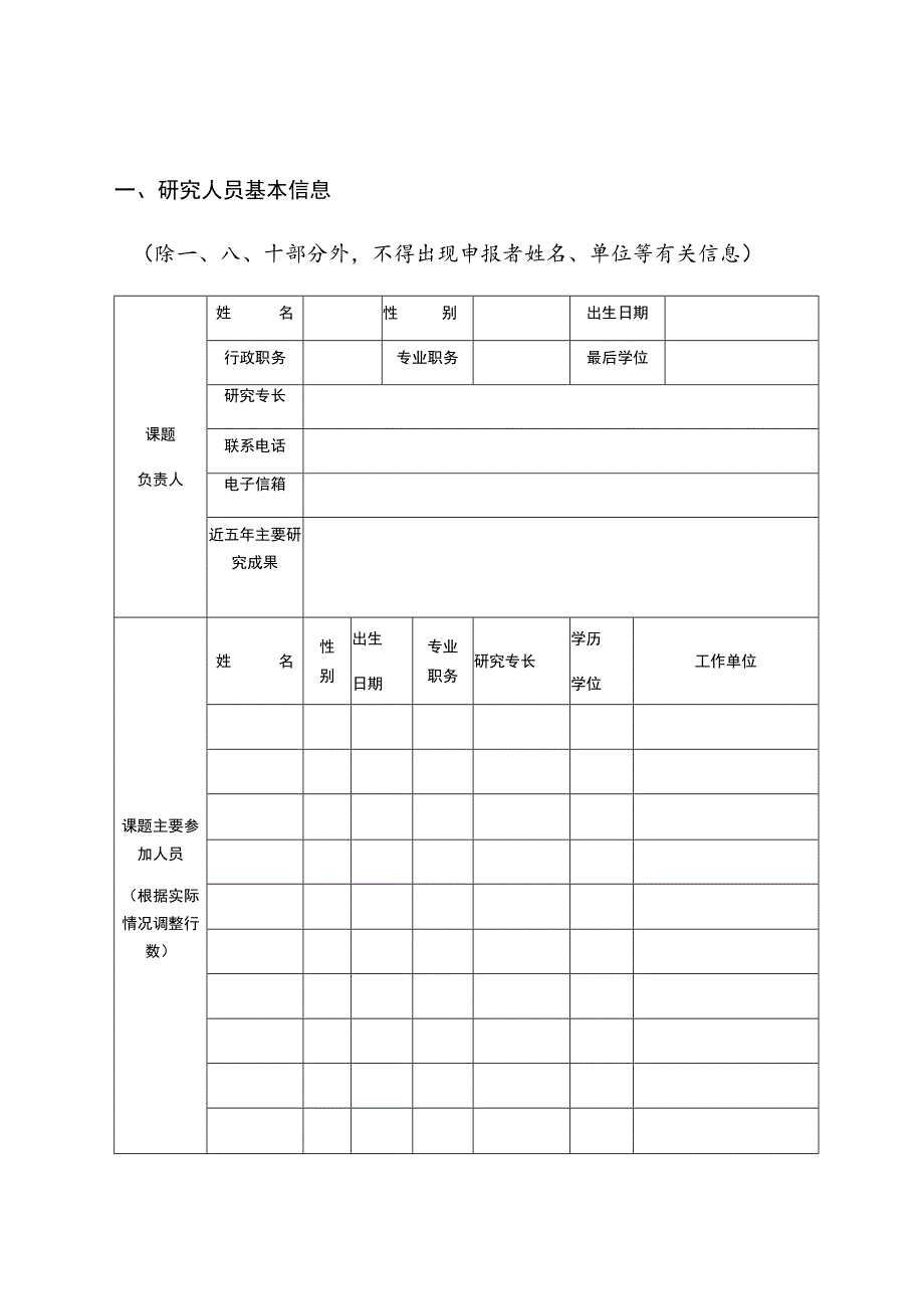 部省共建省域现代职业教育体系新模式研究课题申报书.docx_第3页