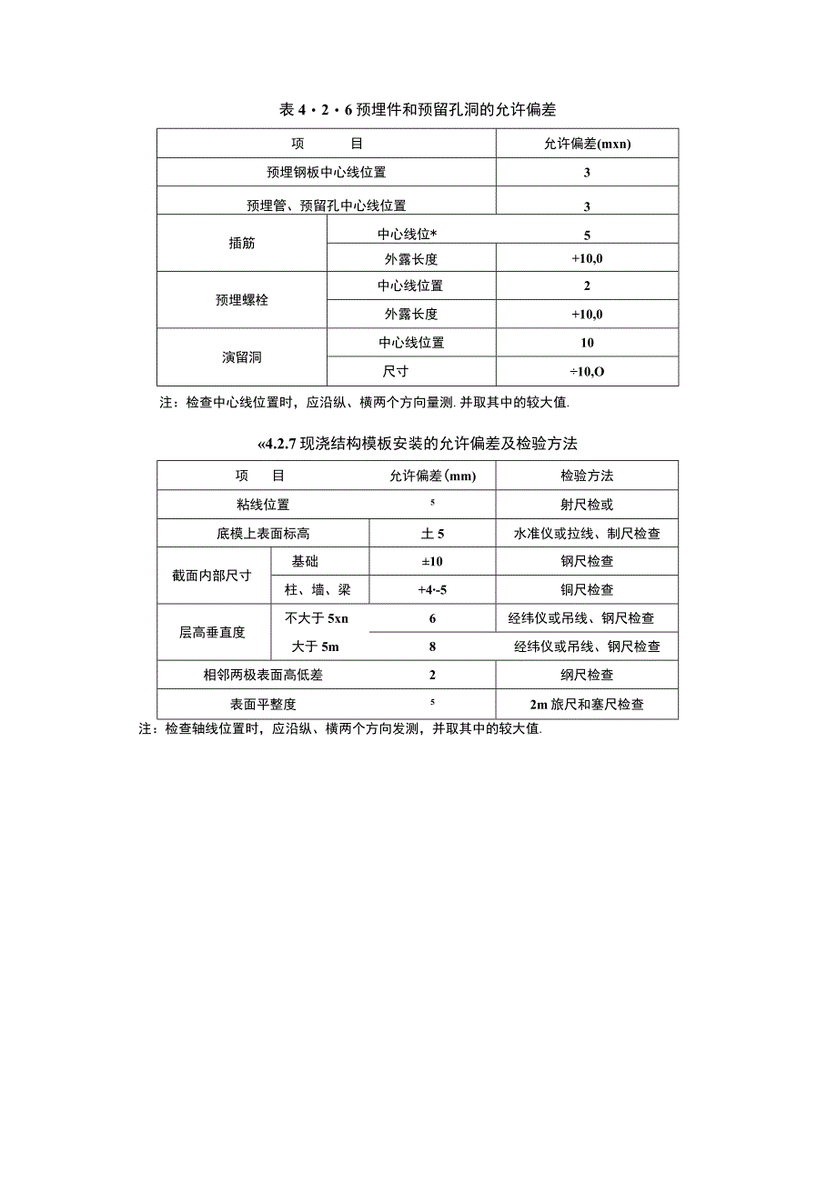 典藏版文献模板 (11).docx_第2页