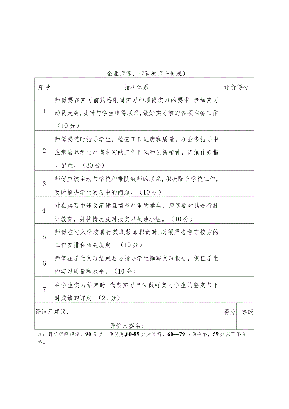 企业教学质量评价表.docx_第2页