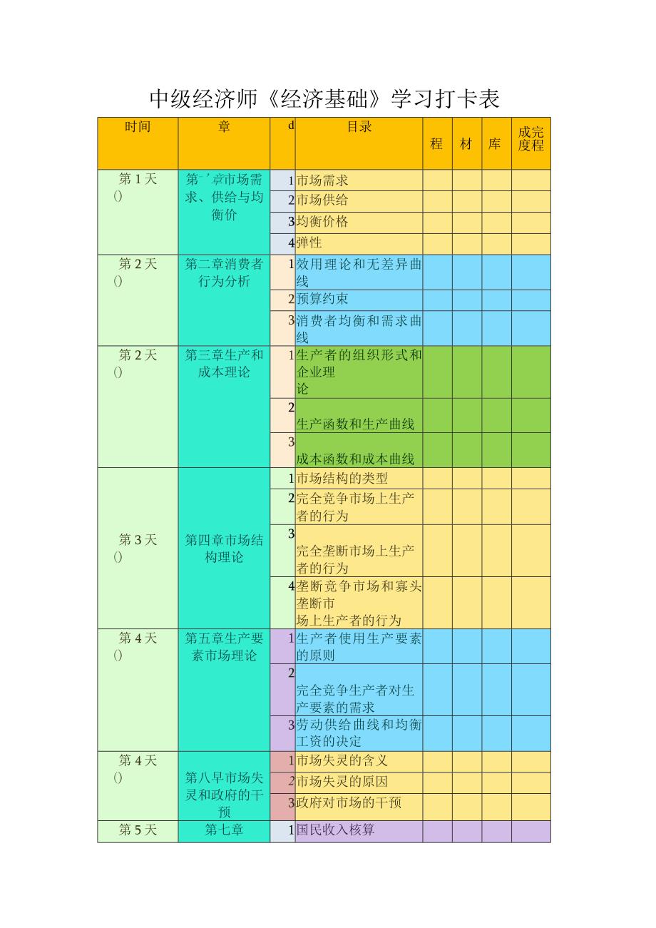 中级经济师《经济基础》学习打卡表.docx_第1页