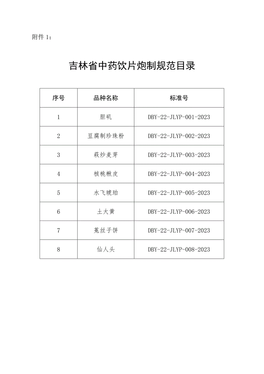 吉林“胆矾”等8个中药饮片炮制规范.docx_第1页