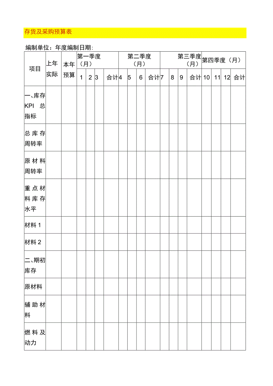 存货及采购预算表.docx_第1页