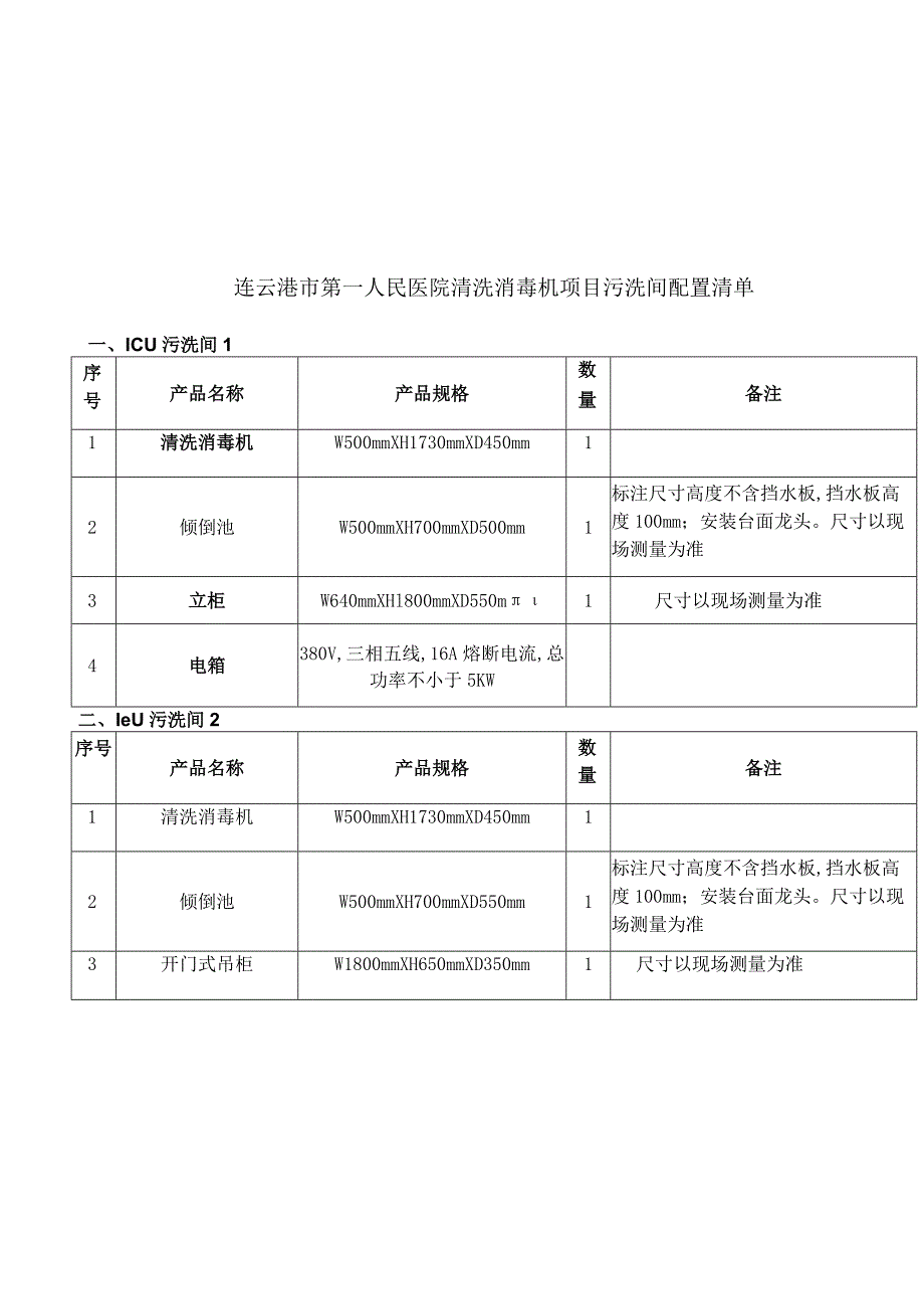 通灌院区1号楼15楼ICU污物清洗设备及配套设施技术参数.docx_第2页