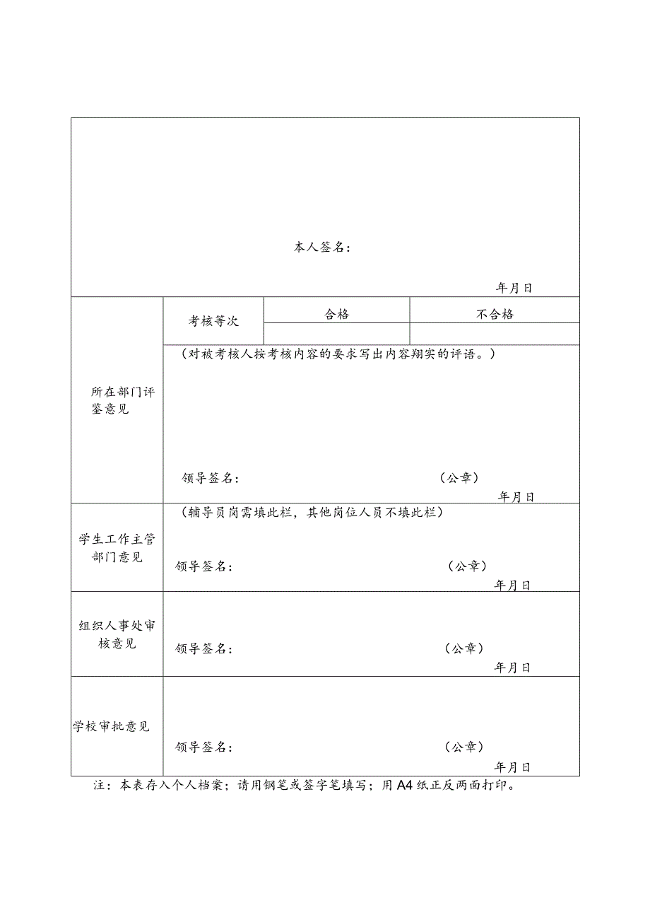 海南软件职业技术学院聘用人员试用期满考核鉴定表.docx_第2页