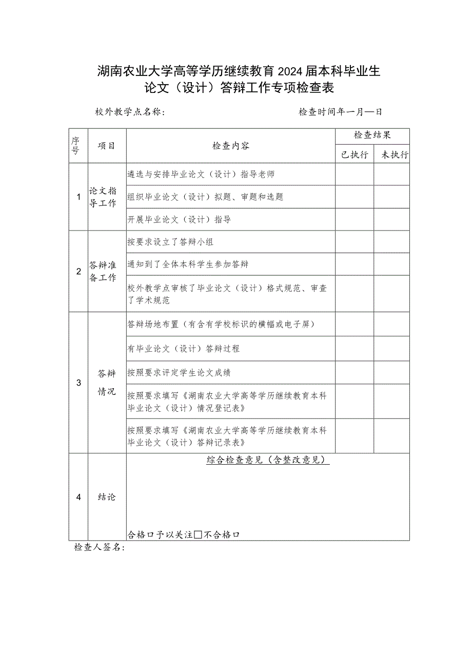 湖南农业大学高等学历继续教育2024届本科毕业生论文设计答辩工作专项检查表.docx_第1页