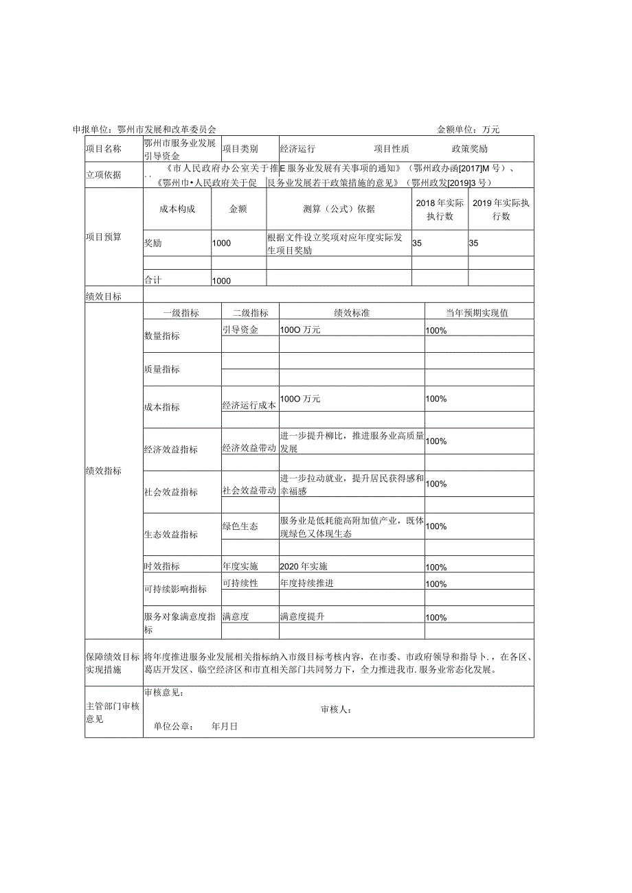 鄂州市2020年市直部门预算项目支出绩效目标表.docx_第1页