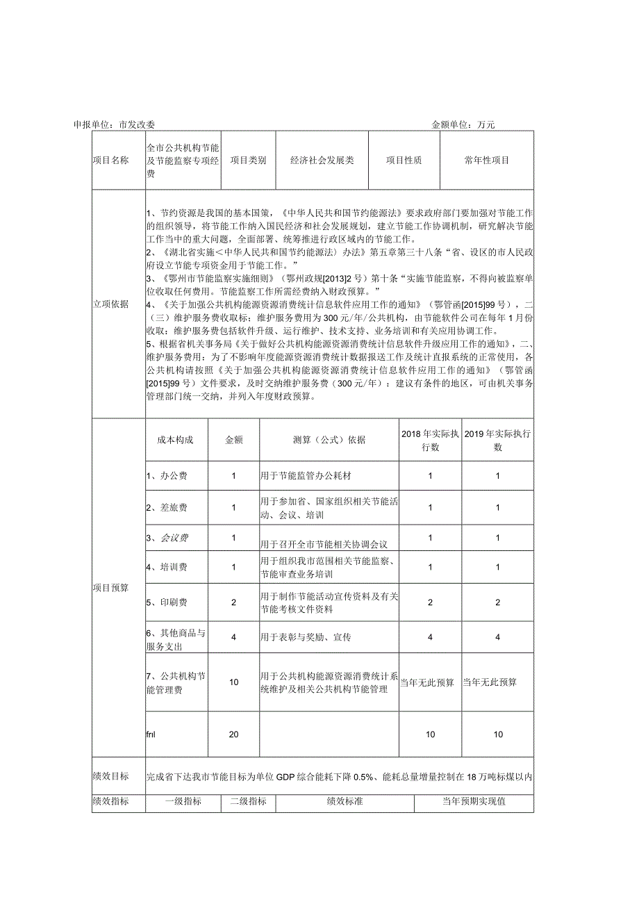 鄂州市2020年市直部门预算项目支出绩效目标表.docx_第3页