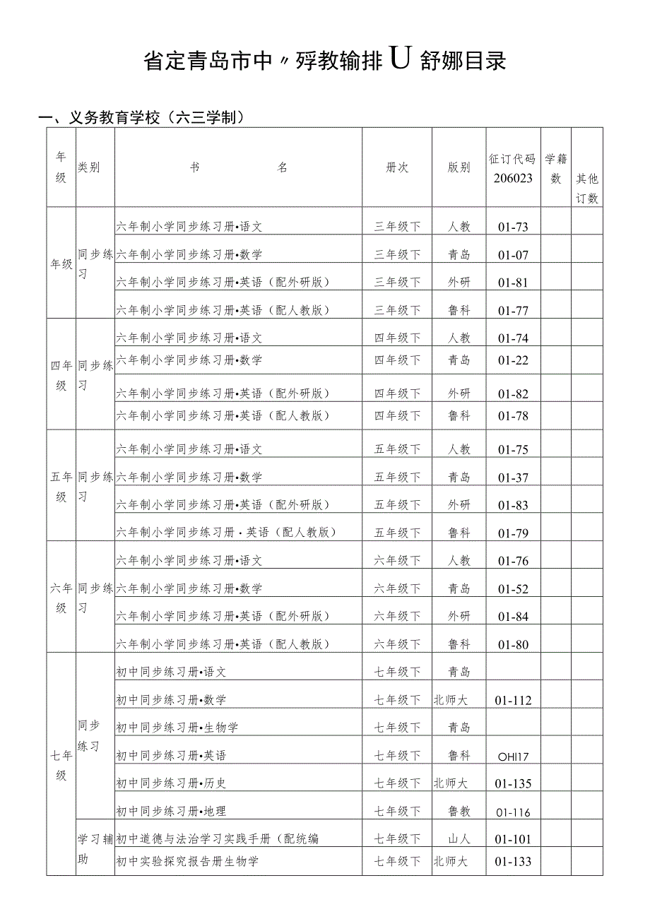 省定青岛市中小学教辅材料推荐选用目录义务教育学校六三学制.docx_第1页