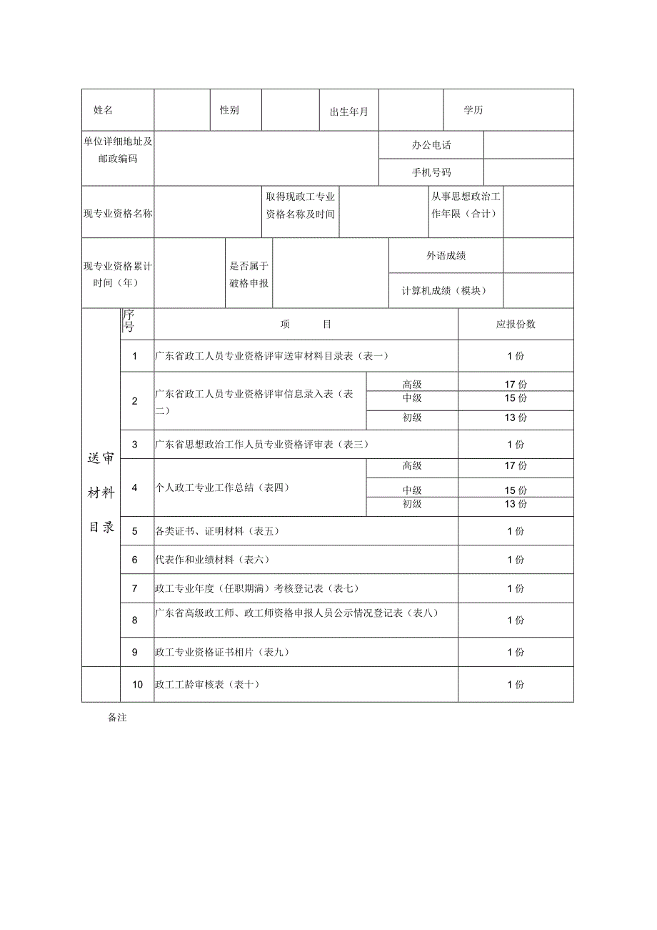 表一广东省政工人员专业资格评审送审材料目录表中、初级.docx_第3页