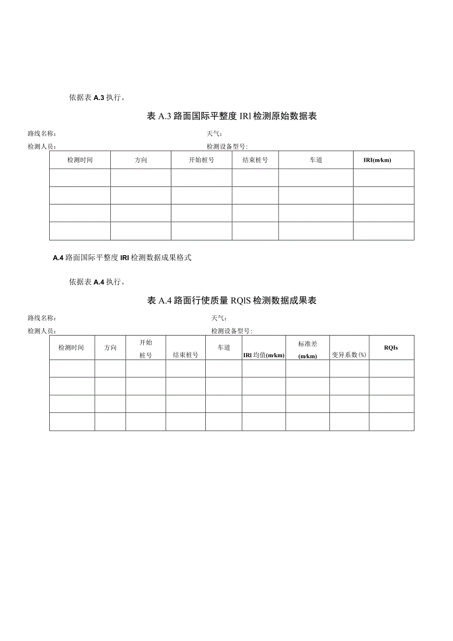 高速公路沥青路面技术状况检测评定数据格式.docx_第2页