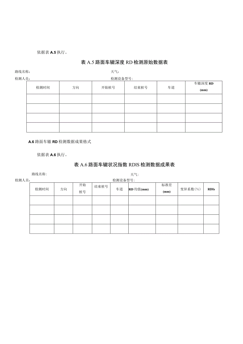 高速公路沥青路面技术状况检测评定数据格式.docx_第3页