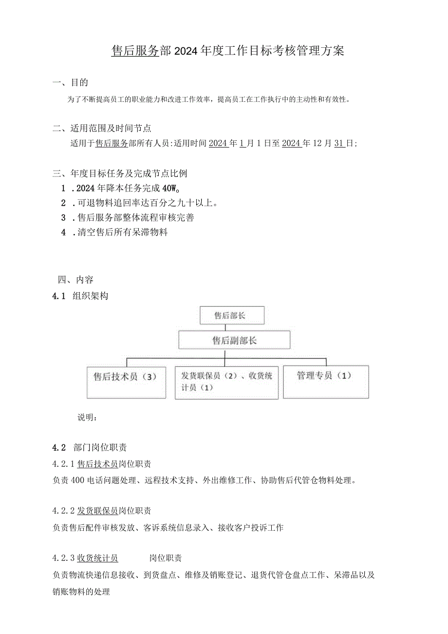 售后服务部工作目标管理方案.docx_第1页