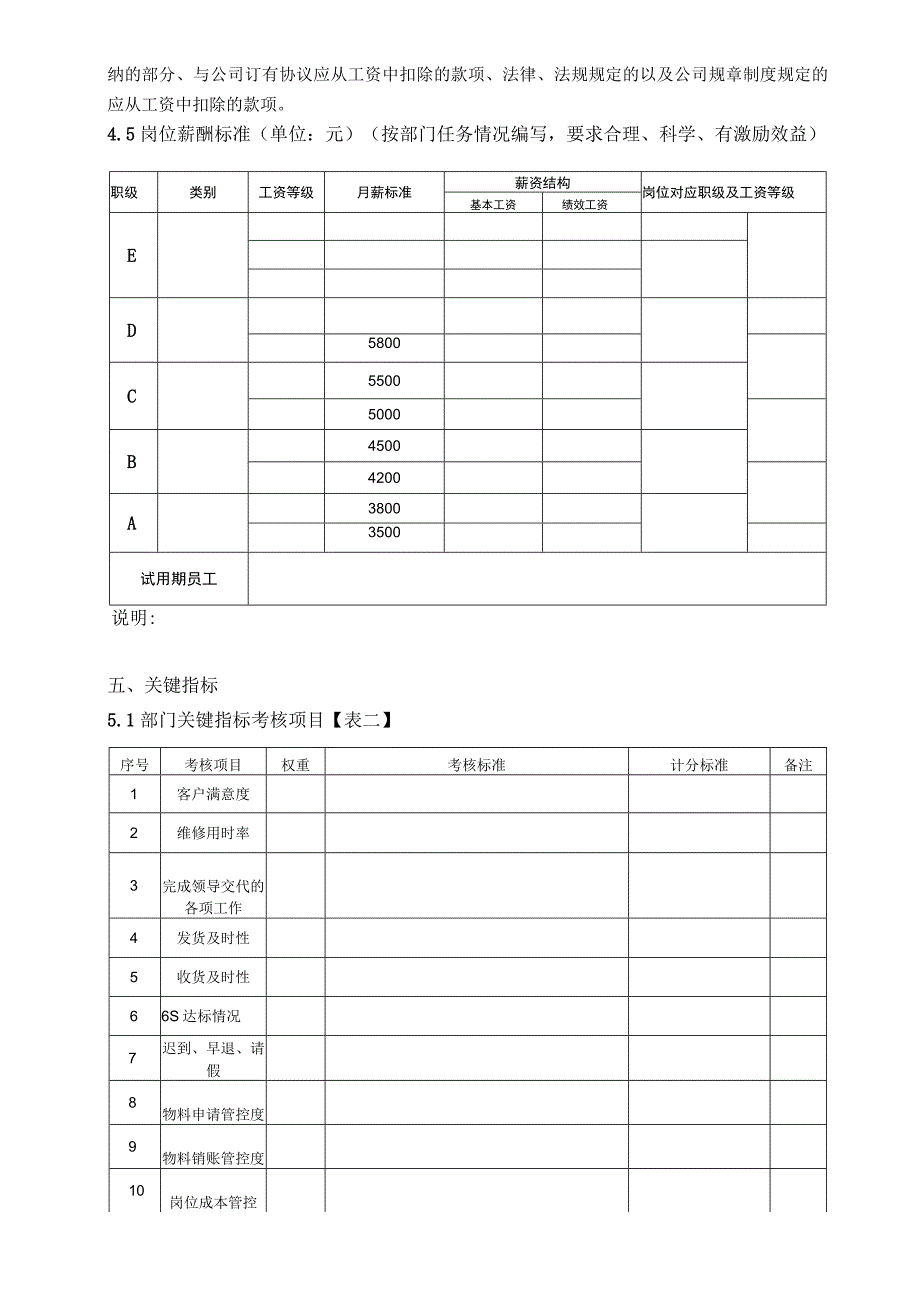 售后服务部工作目标管理方案.docx_第3页